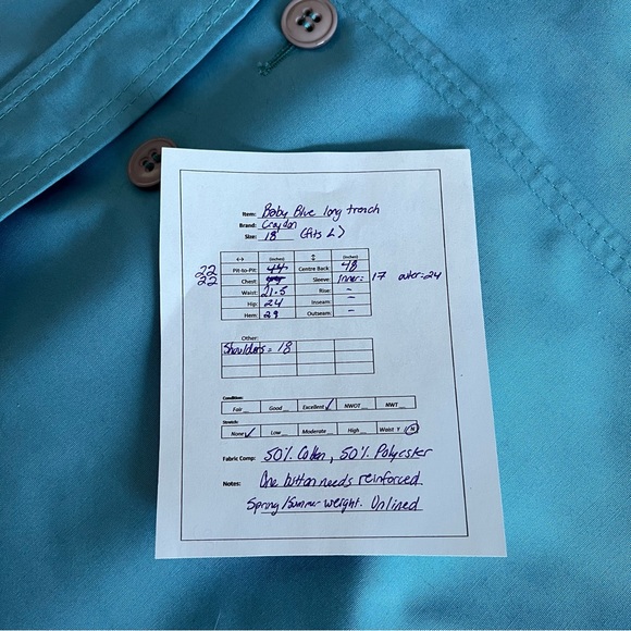 Blue Croydon (made in Poland) spring trench, vintage size 18 - Picture 8 of 10